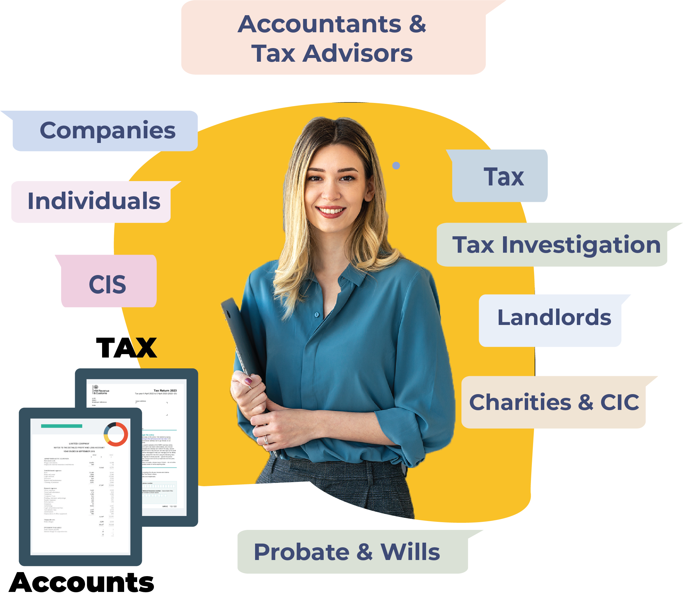 Companies & businesses