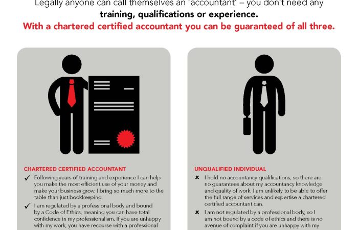 Chartered Accountants Vs Unqualified Accountants