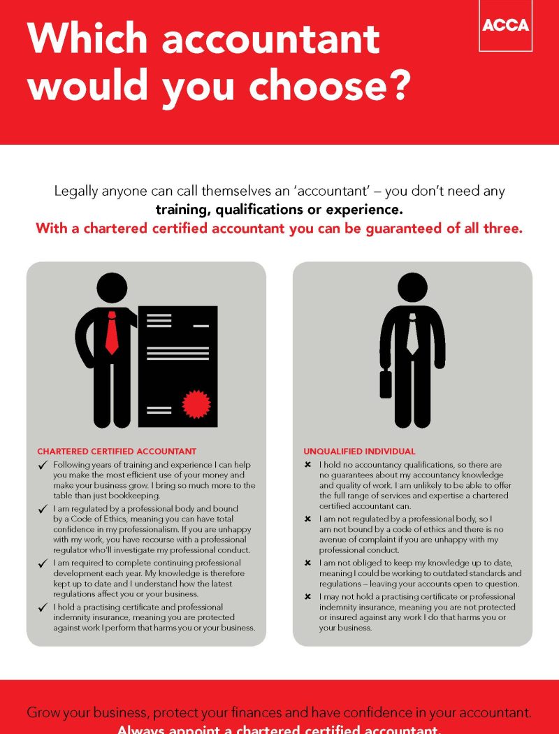 Chartered Accountants Vs Unqualified Accountants